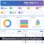 E-Commerce Admin Dashboard – Advanced Analytics & Management System